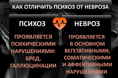 Лечение психоза в Якутске